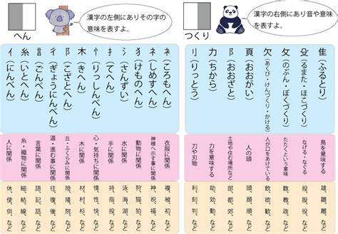 人交|「佼」の漢字‐読み・意味・部首・画数・成り立ち